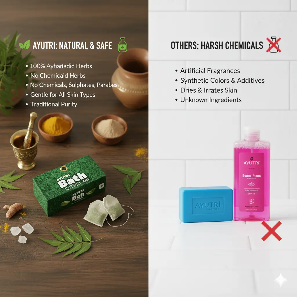 Ayutri Ayurvedic Bath Bag: The Traditional Skin Detox easy