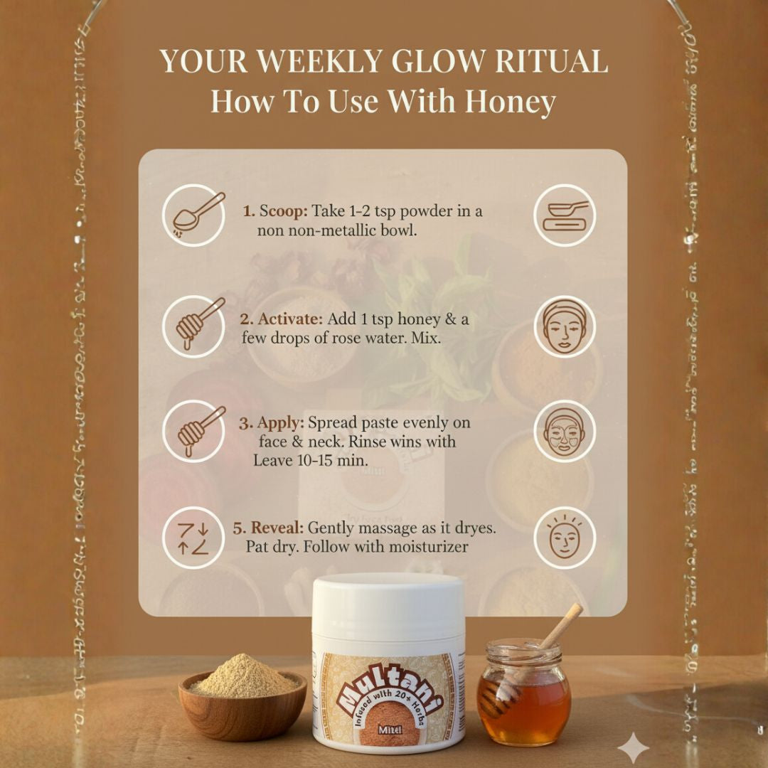 Multani mitti Infused with Herbs Face Pack