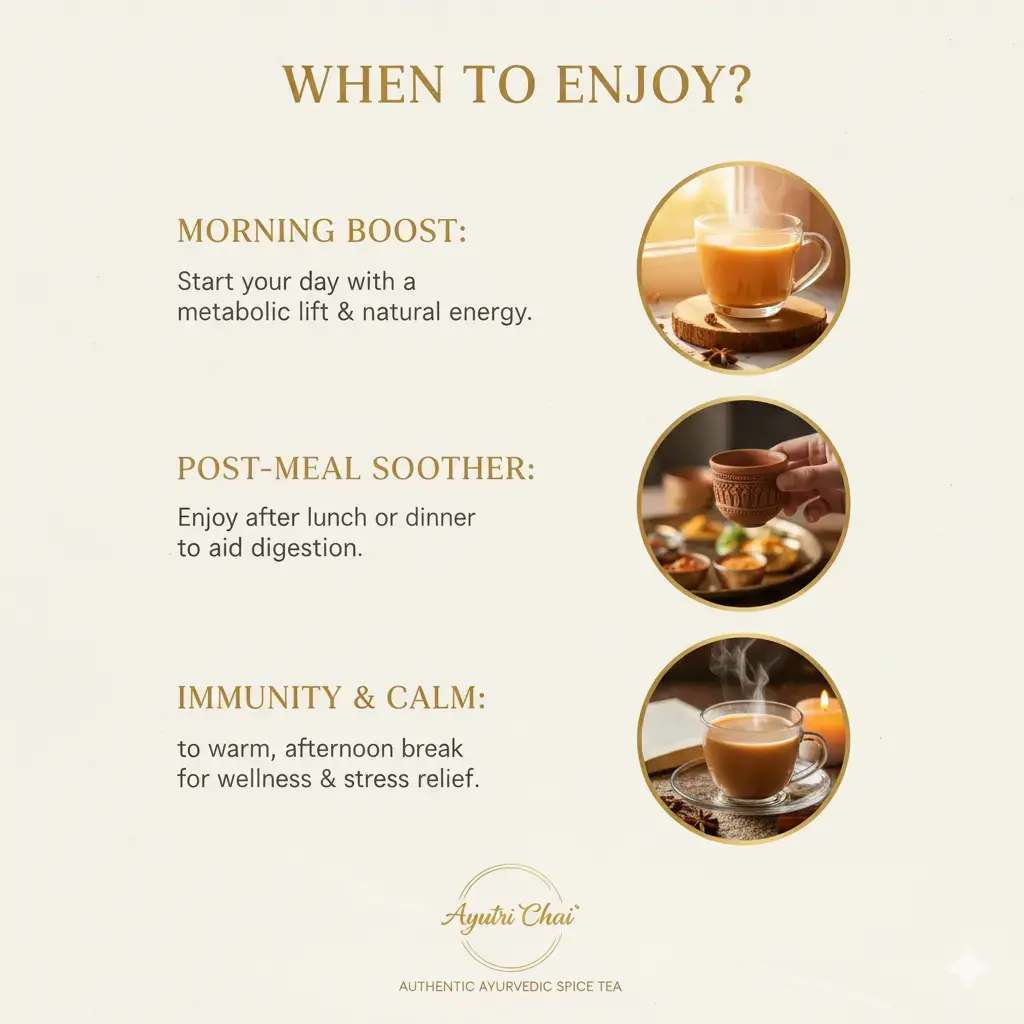 Ayutri Ache Chai: The Ayurvedic Chai Booster & Daily Dose of Wellness