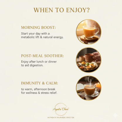 Ayutri Ache Chai: The Ayurvedic Chai Booster & Daily Dose of Wellness