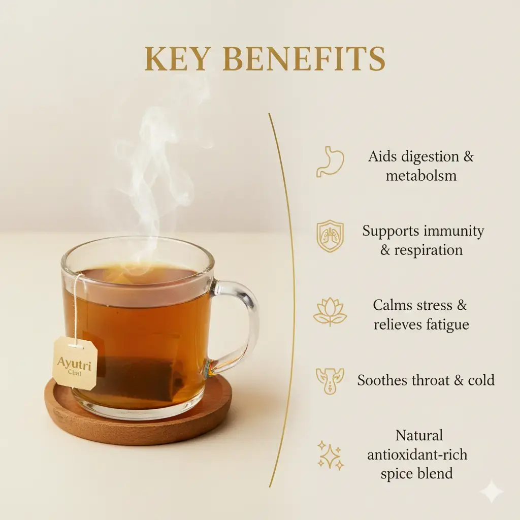 Ayutri Ache Chai: The Ayurvedic Chai Booster & Daily Dose of Wellness