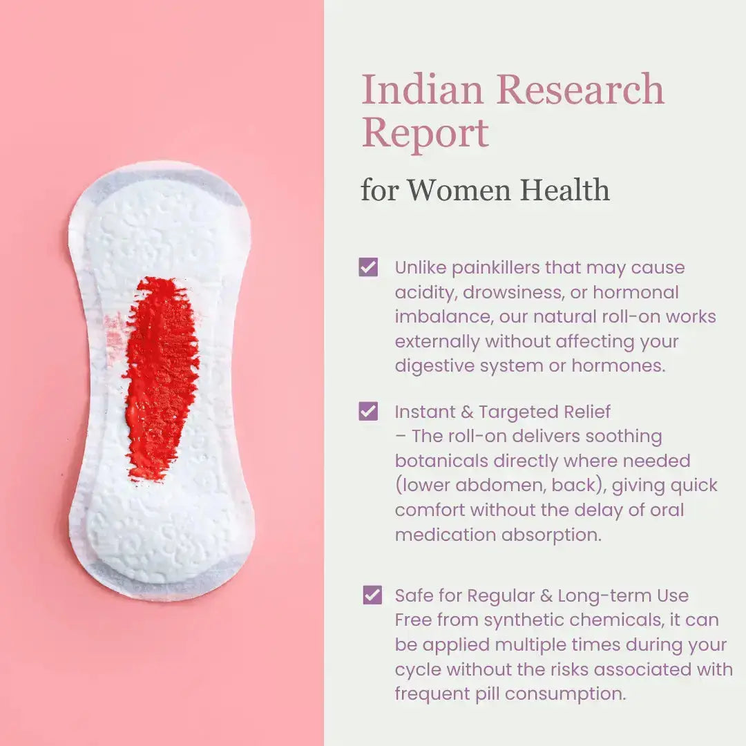 Period Cramps Power pack roll on - Ayutri