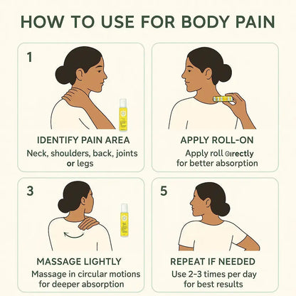 Stay fresh Aromatherapy Roll on for Migraine | Sinus | Cervical | Body - Ayutri