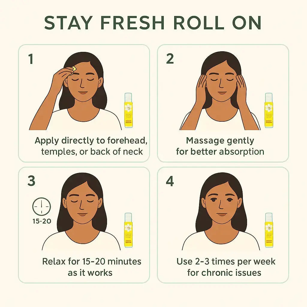 Stay fresh Aromatherapy Roll on for Migraine | Sinus | Cervical | Body - Ayutri
