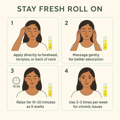 Stay fresh Aromatherapy Roll on for Migraine | Sinus | Cervical | Body - Ayutri